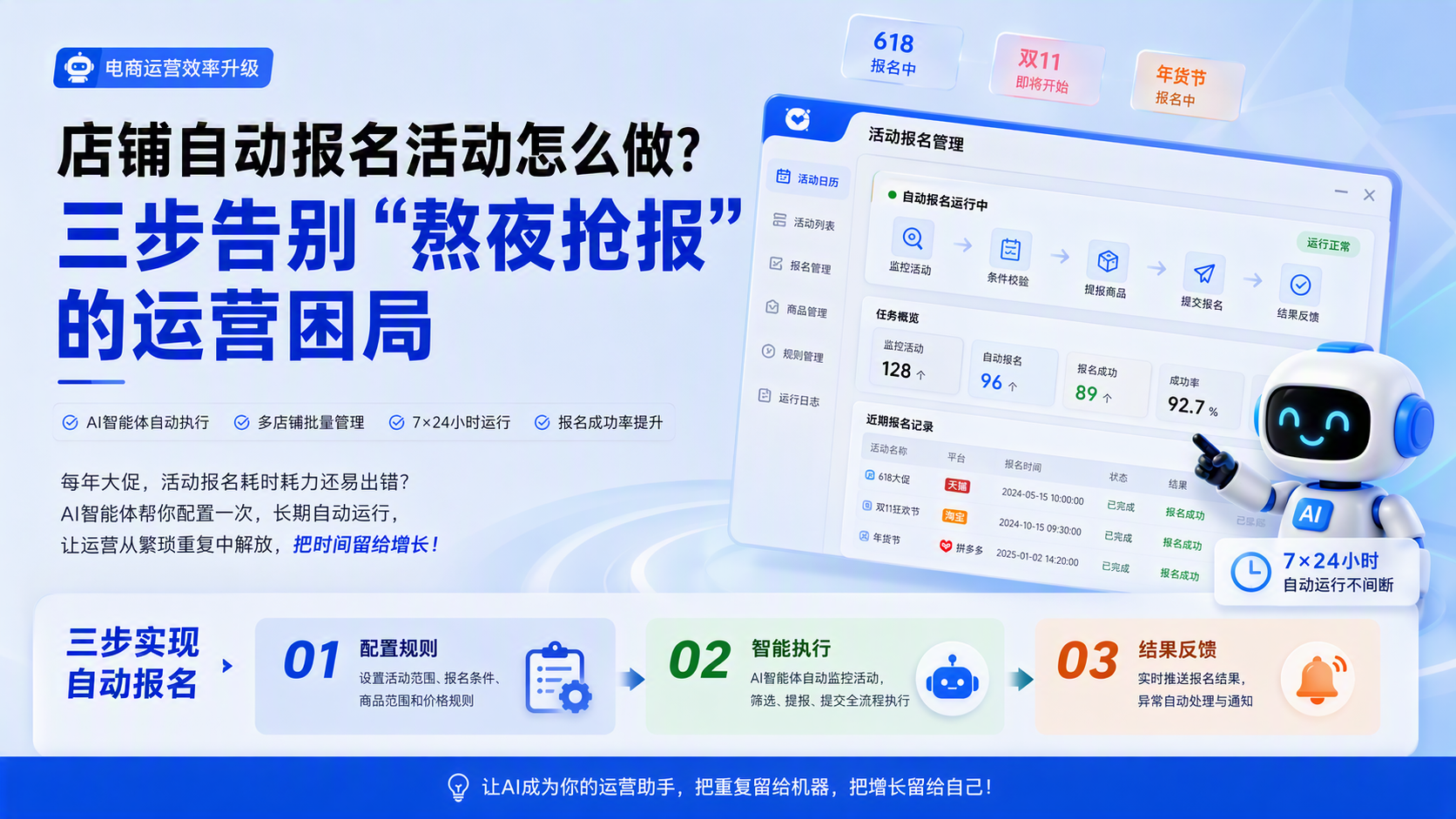 店铺自动报名活动怎么做?三步告别“熬夜抢报”的运营困局