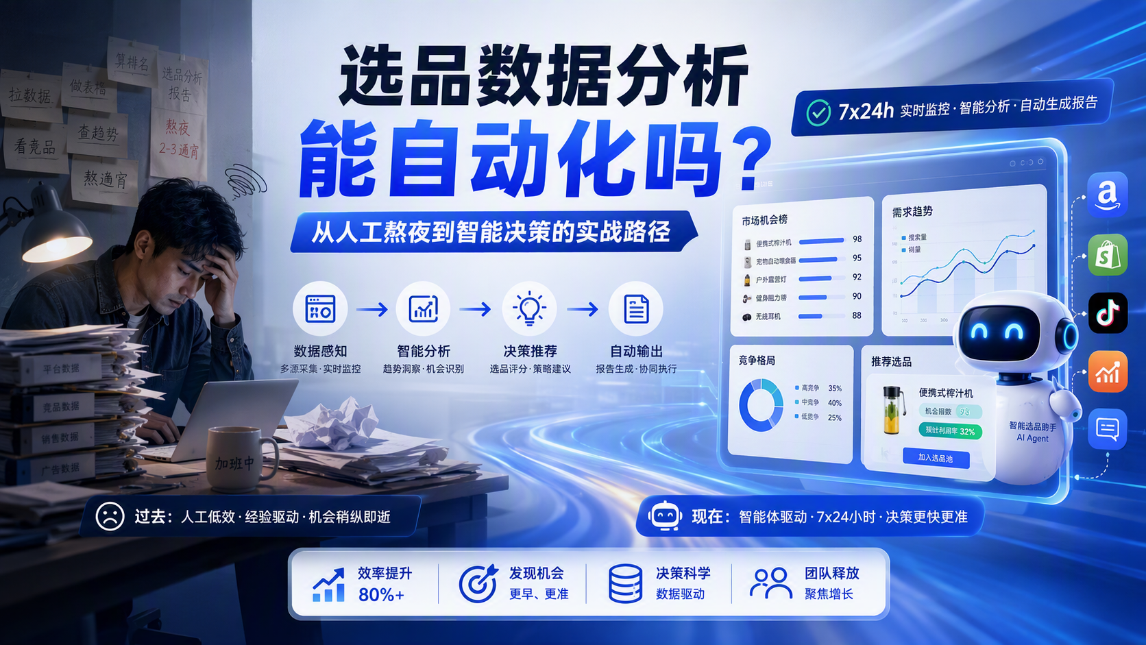 选品数据分析能自动化吗?从人工熬夜到智能决策的实战路径