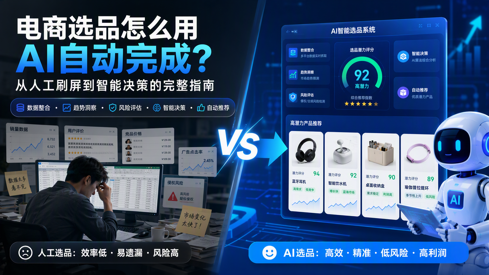 电商选品怎么用AI自动完成？从人工刷屏到智能决策的完整指南
