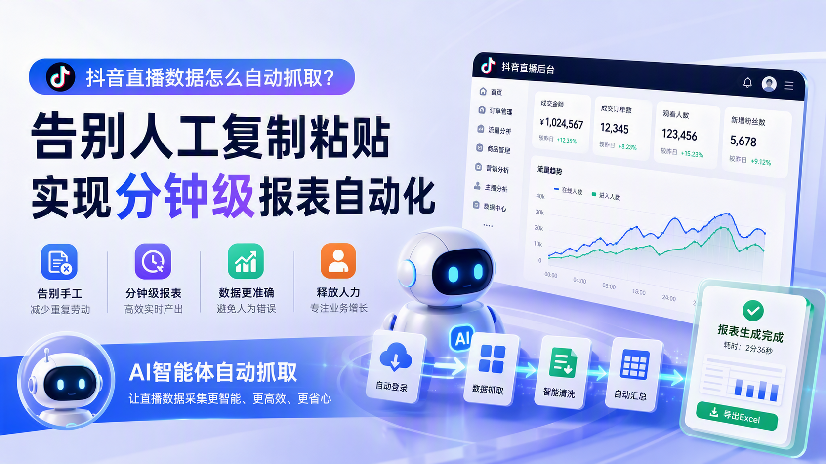 抖音直播数据怎么自动抓取？告别人工复制粘贴，实现分钟级报表自动化