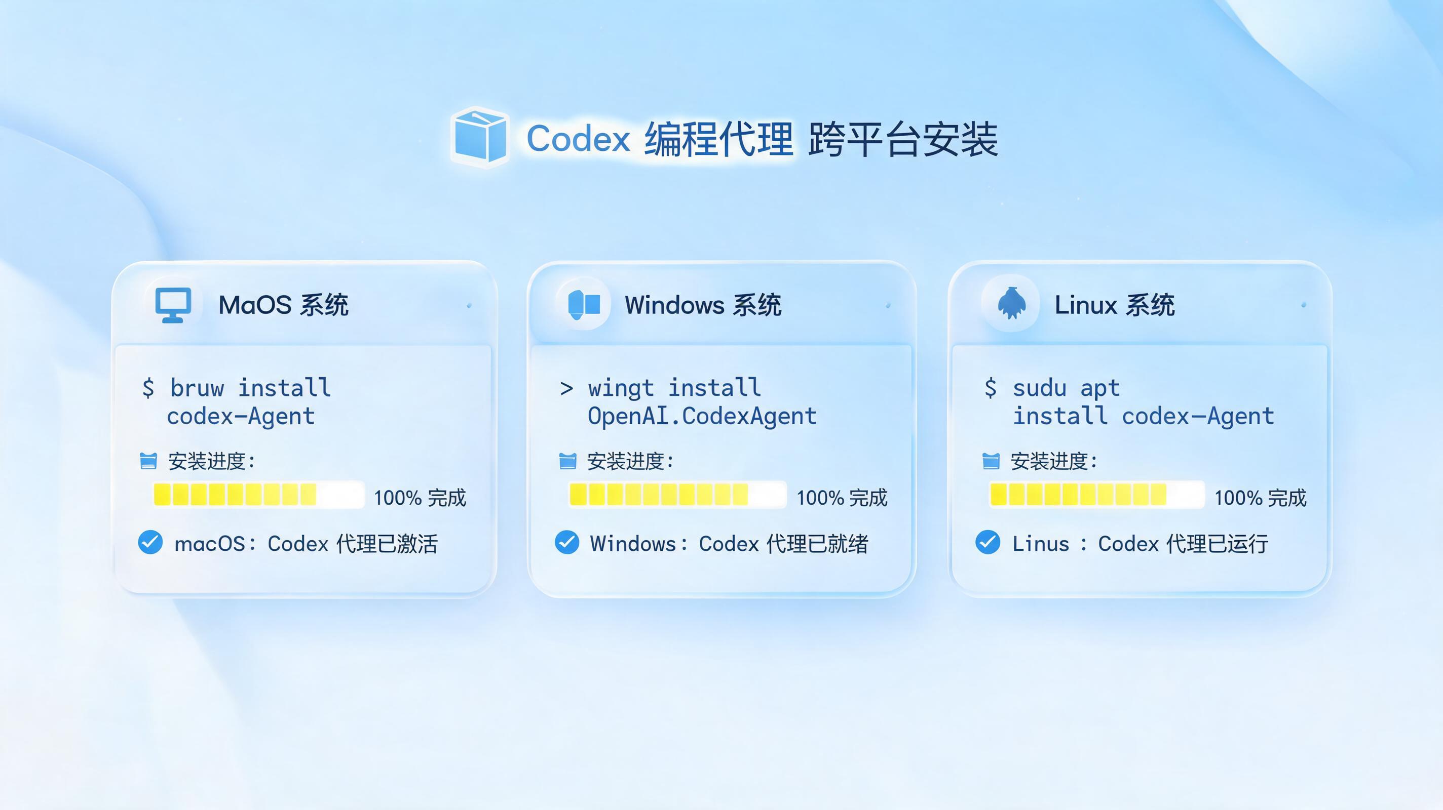 Codex 安装教程:Mac/Linux/Windows 一键装好