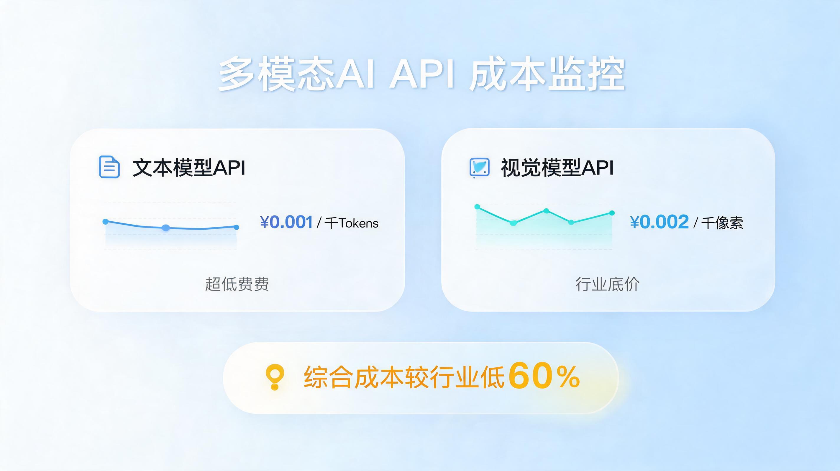 DeepSeek V4-Flash-Vision-Exp 价格多少？多模态同价解析_图1
