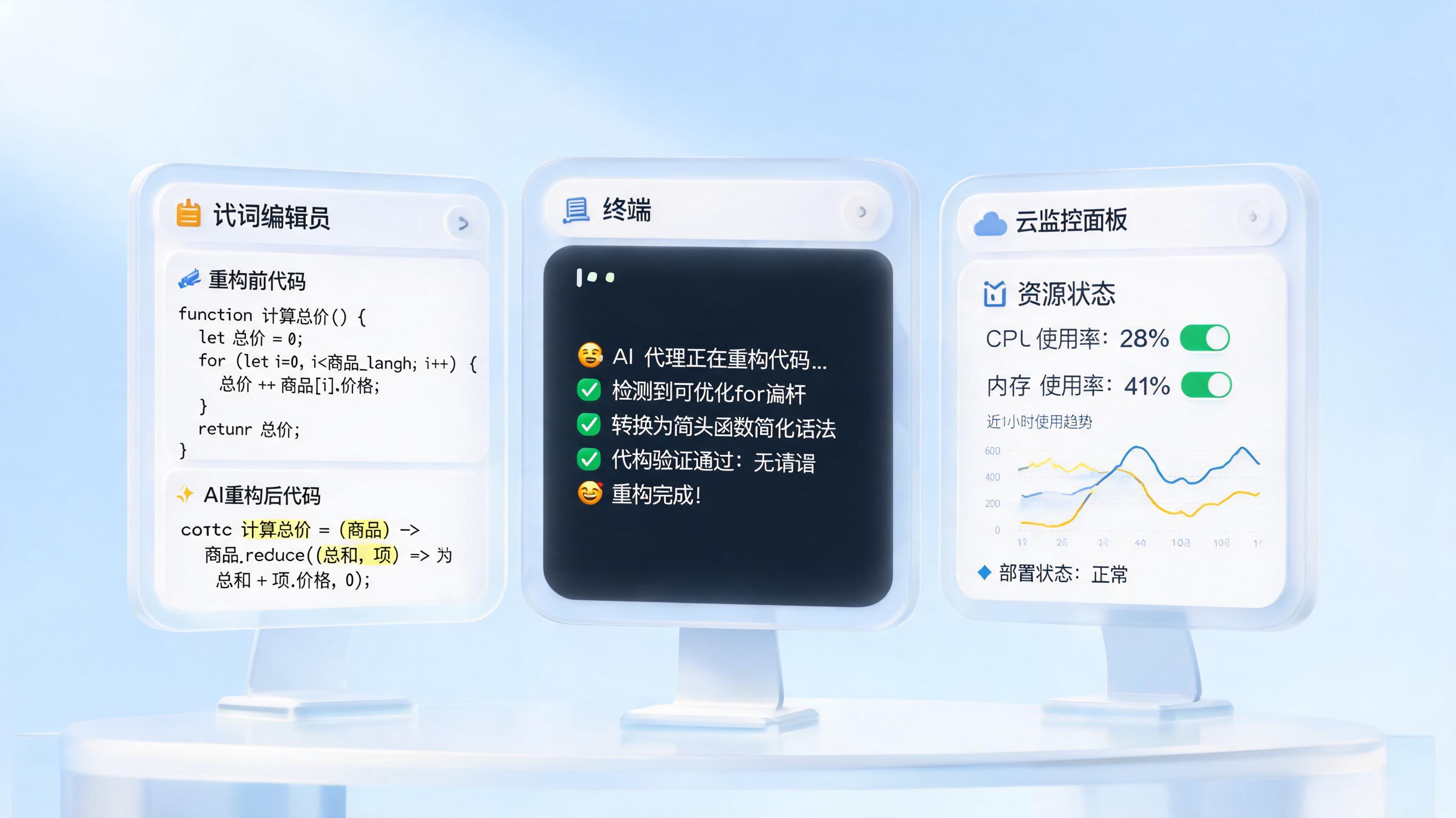 什么是Codex？OpenAI 编程 Agent 全面介绍_图1