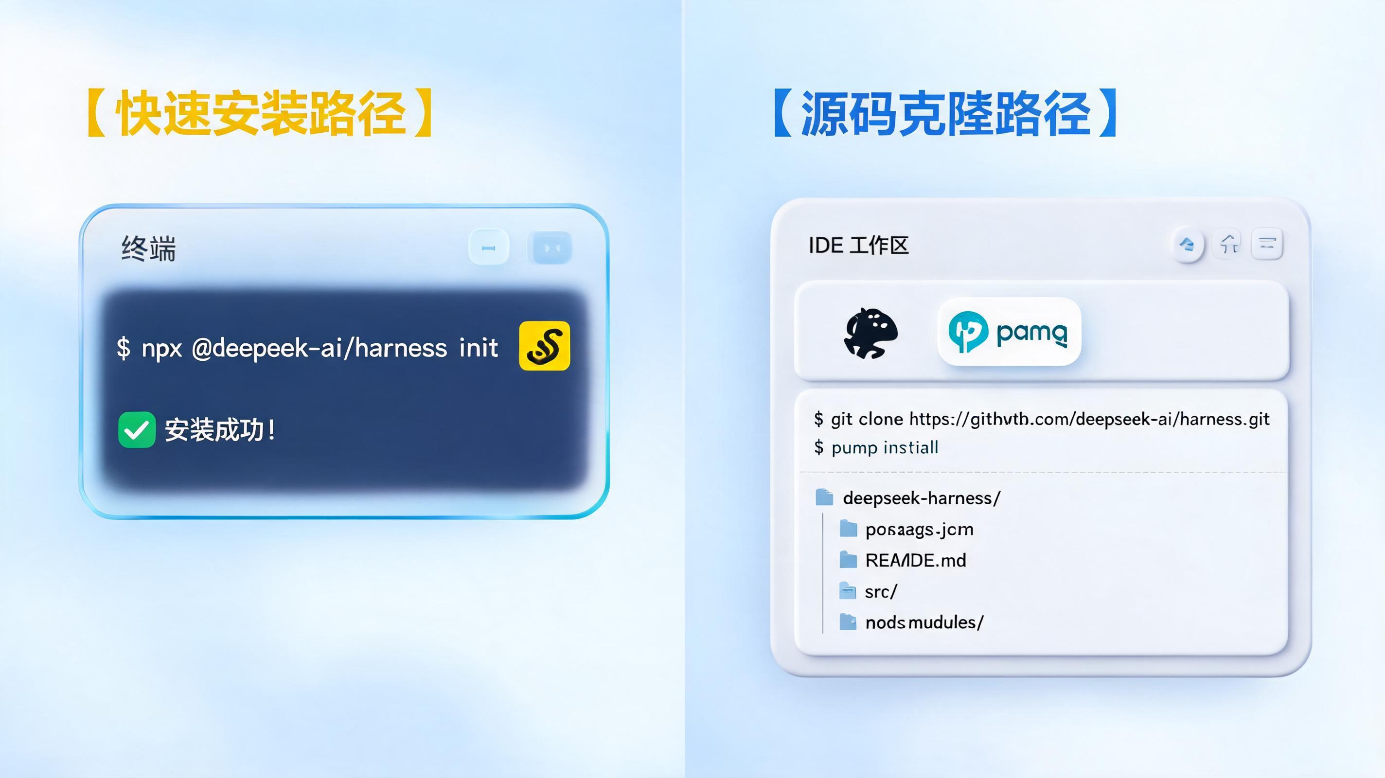 DeepSeek Harness npx 安装和源码安装的区别：两种部署方式全对比