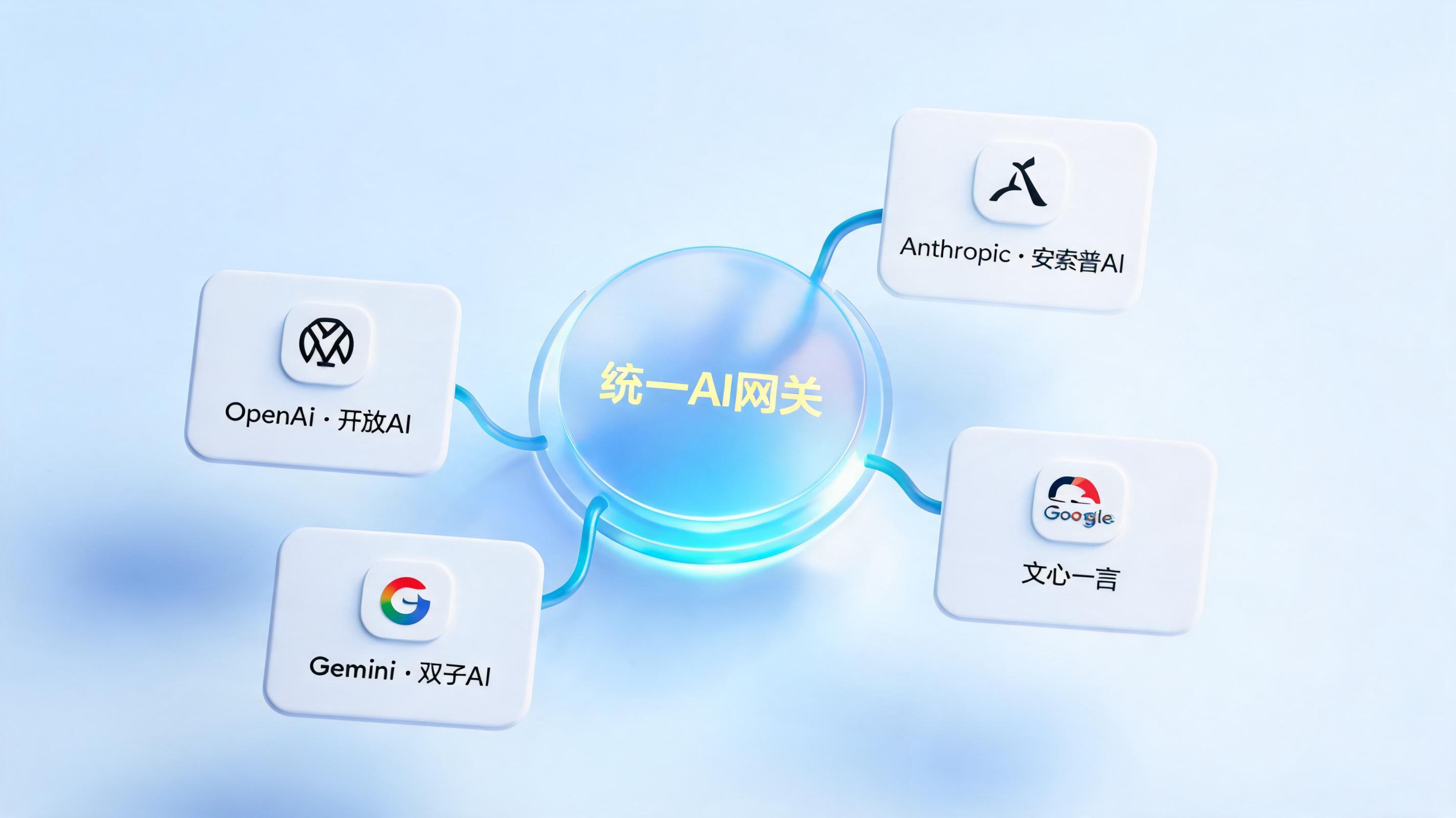 DeepSeek Harness 可以接第三方 API 吗?插件化架构下的模型接入全攻略