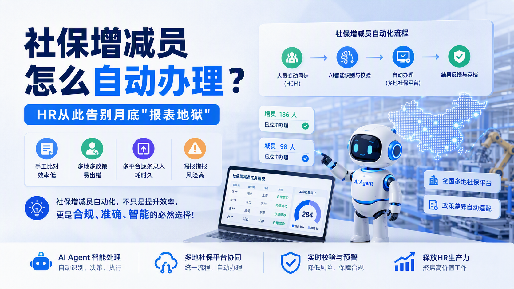 社保增减员怎么自动办理？HR从此告别月底