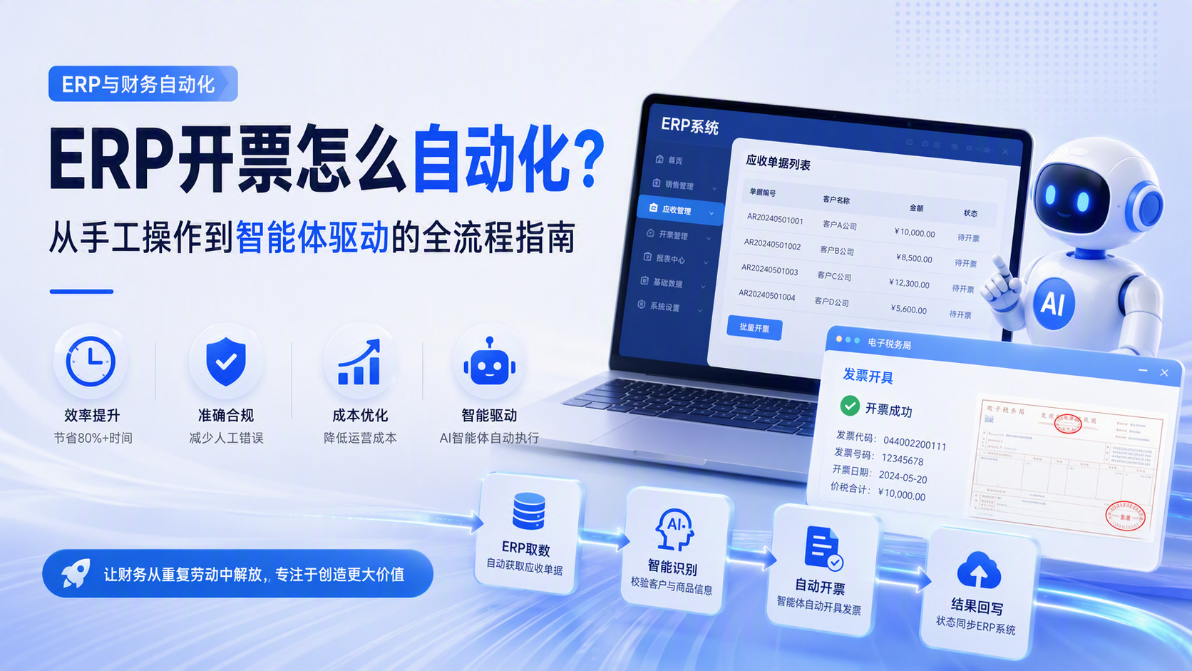 ERP开票怎么自动化?从手工操作到智能体驱动的全流程指南