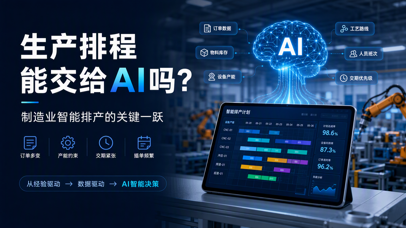 生产排程能交给AI吗?制造业智能排产的关键一跃