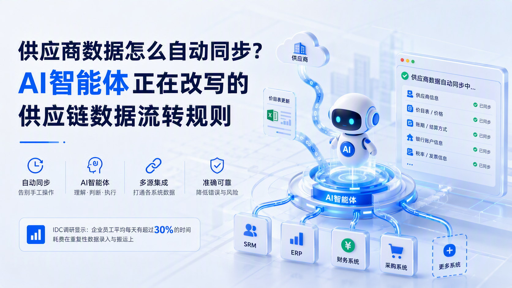 供应商数据怎么自动同步?AI智能体正在改写的供应链数据流转规则