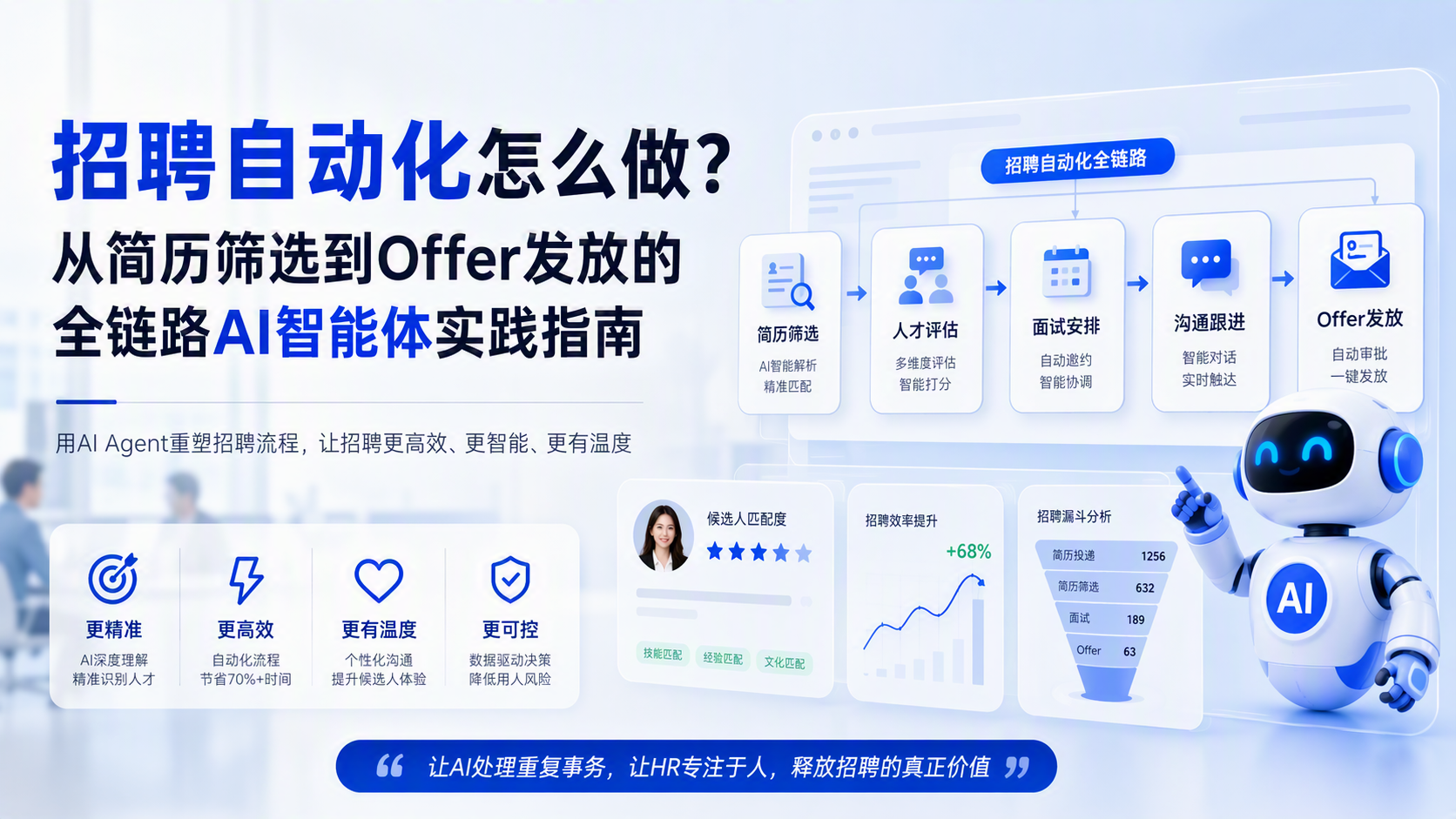 招聘自动化怎么做？从简历筛选到Offer发放的全链路AI智能体实践指南_图1