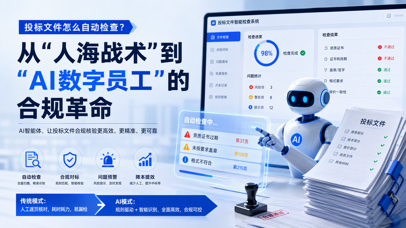 投标文件怎么自动检查?从“人海战术”到“AI数字员工”的合规革命