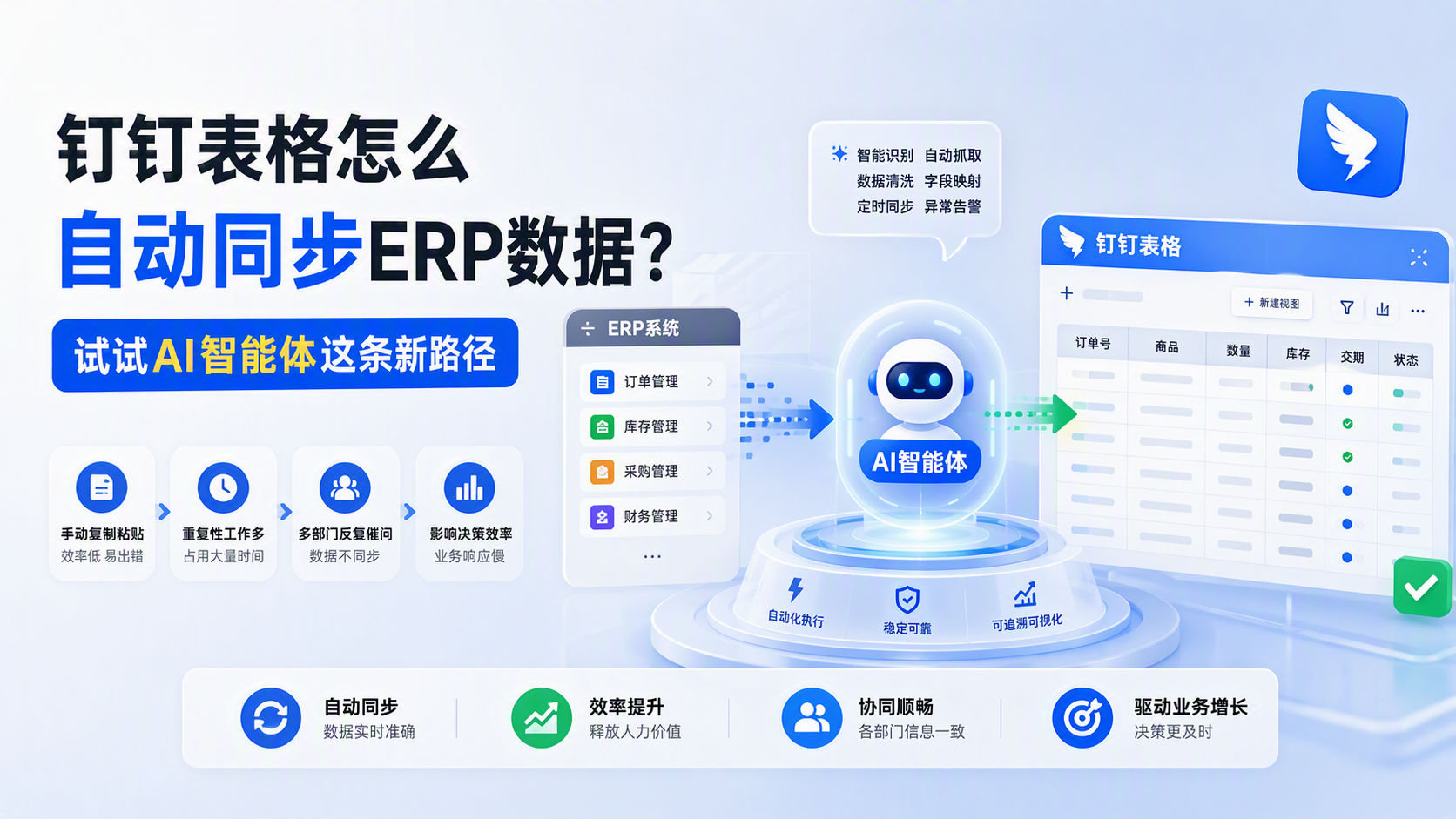 钉钉表格怎么自动同步ERP数据？试试AI智能体这条新路径