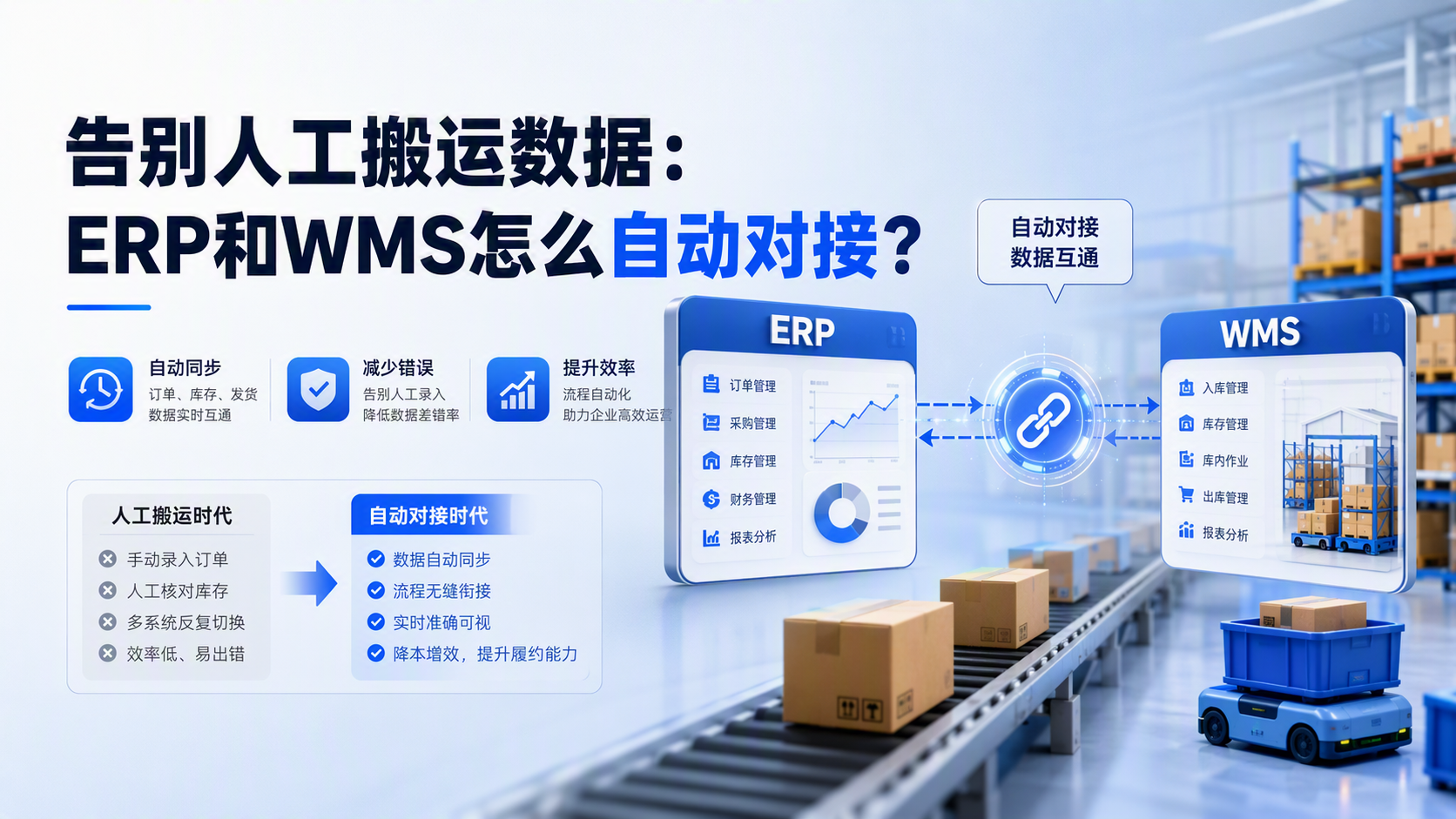 告别人工搬运数据：ERP和WMS怎么自动对接？