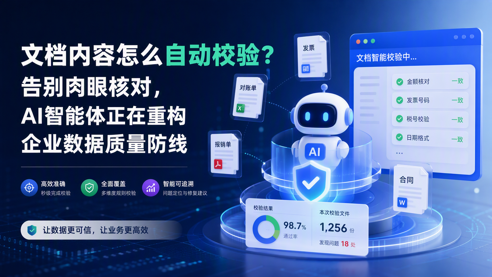 文档内容怎么自动校验？告别肉眼核对，AI智能体正在重构企业数据质量防线_图1