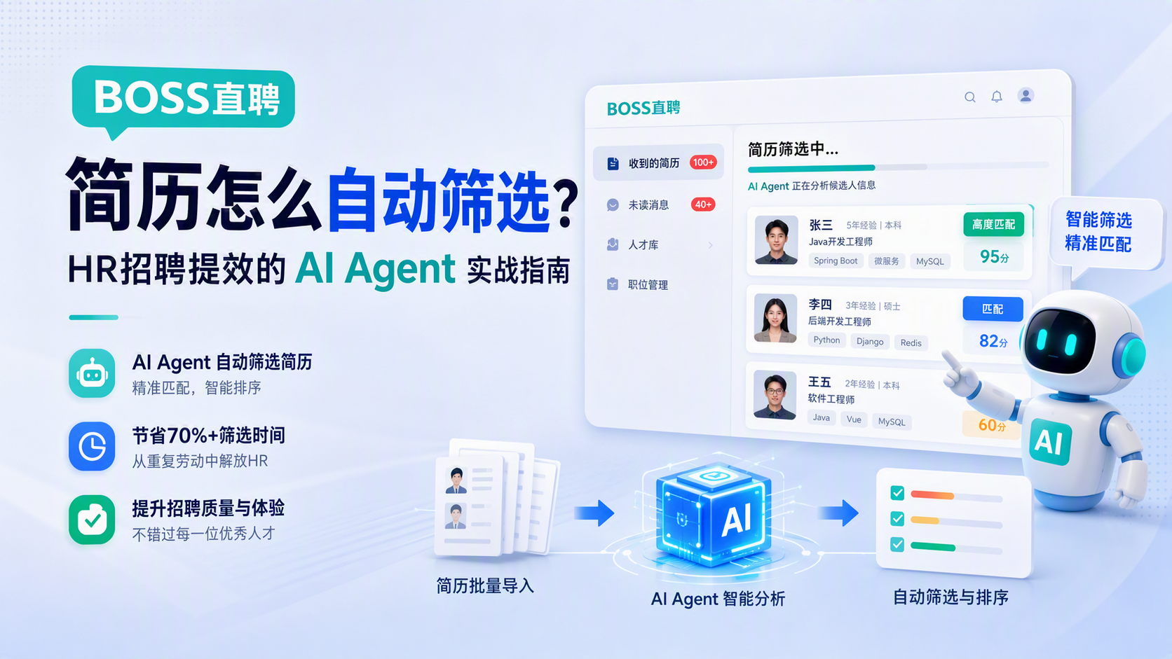 BOSS直聘简历怎么自动筛选？HR招聘提效的AI Agent实战指南
