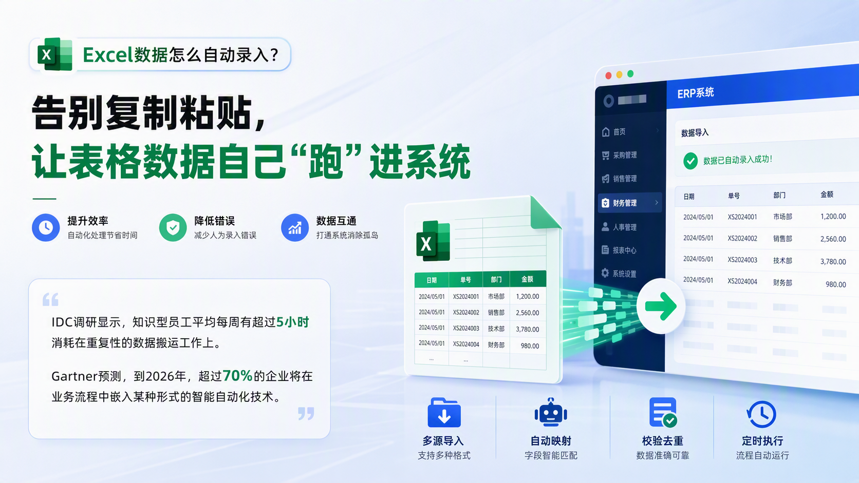 Excel数据怎么自动录入?告别复制粘贴,让表格数据自己“跑”进系统