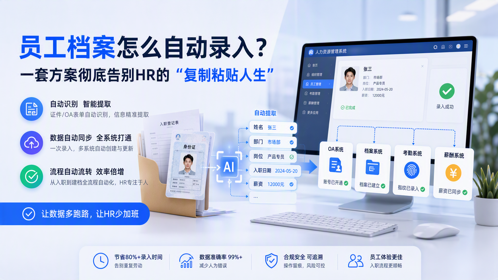 员工档案怎么自动录入?一套方案彻底告别HR的“复制粘贴人生”