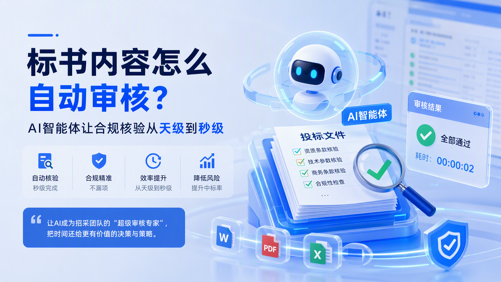 标书内容怎么自动审核？AI智能体让合规核验从天级到秒级_图1