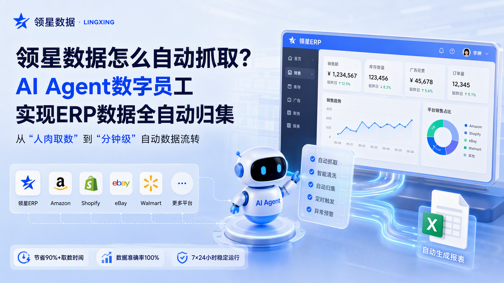 领星数据怎么自动抓取?AI Agent数字员工实现ERP数据全自动归集