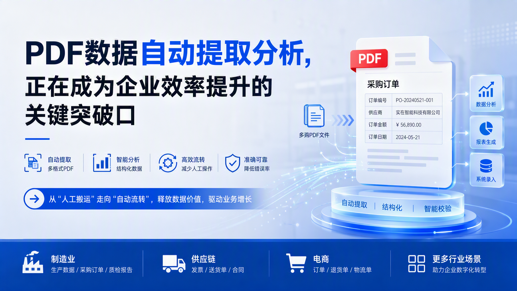 PDF数据自动提取分析，正在成为企业效率提升的关键突破口_图1