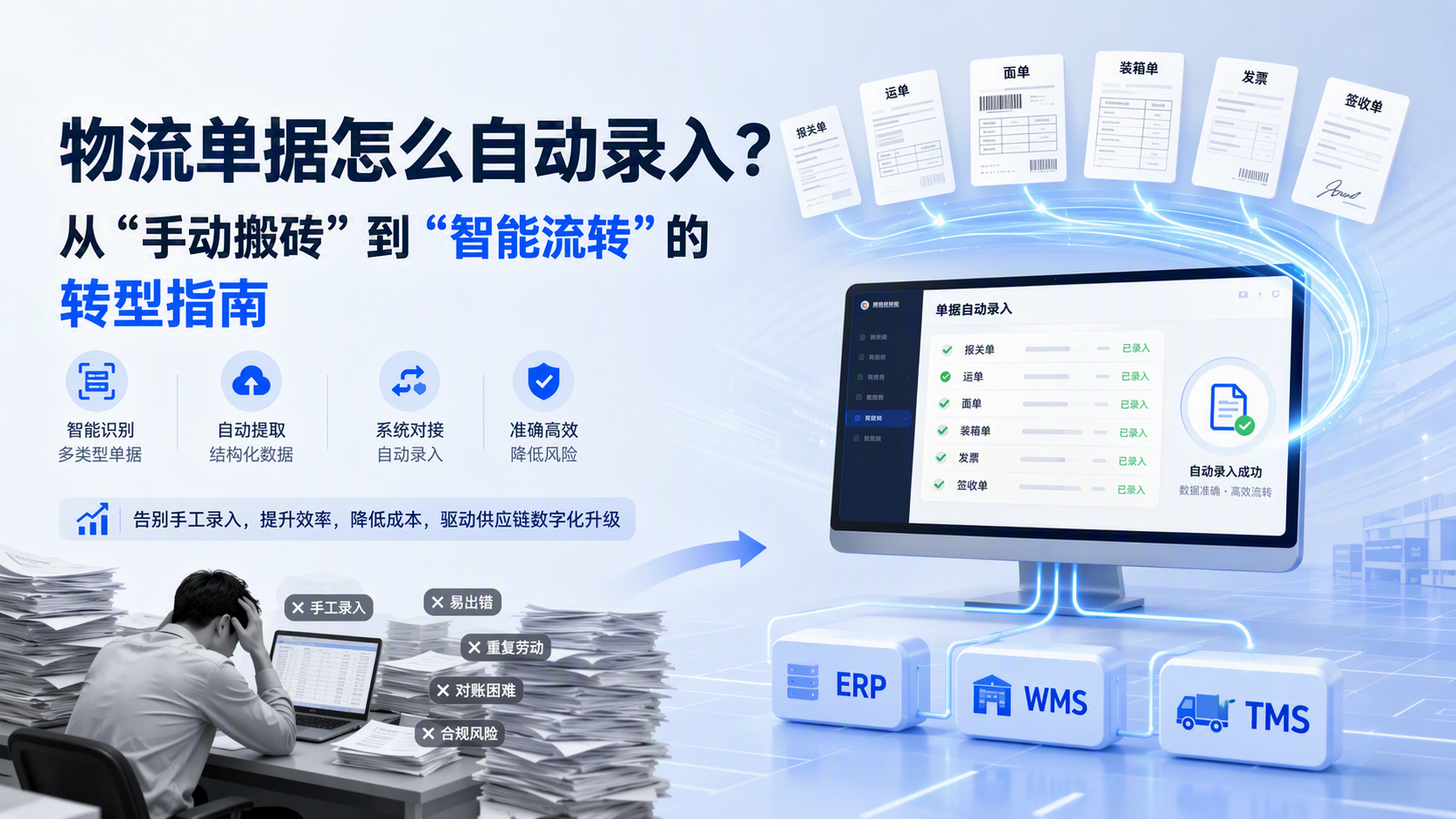 物流单据怎么自动录入?从“手动搬砖”到“智能流转”的转型指南