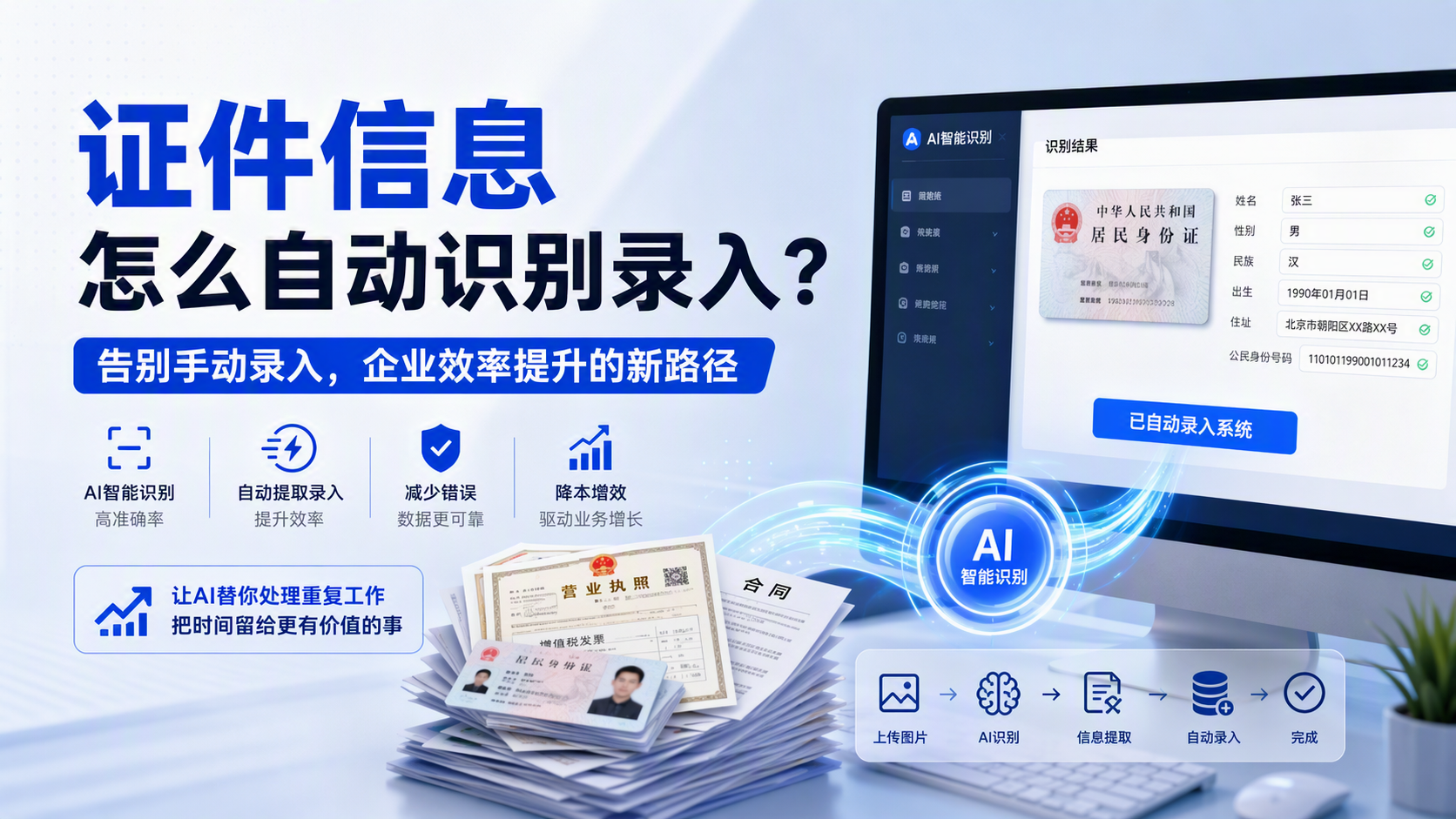 证件信息怎么自动识别录入？告别手动录入，企业效率提升的新路径_图1
