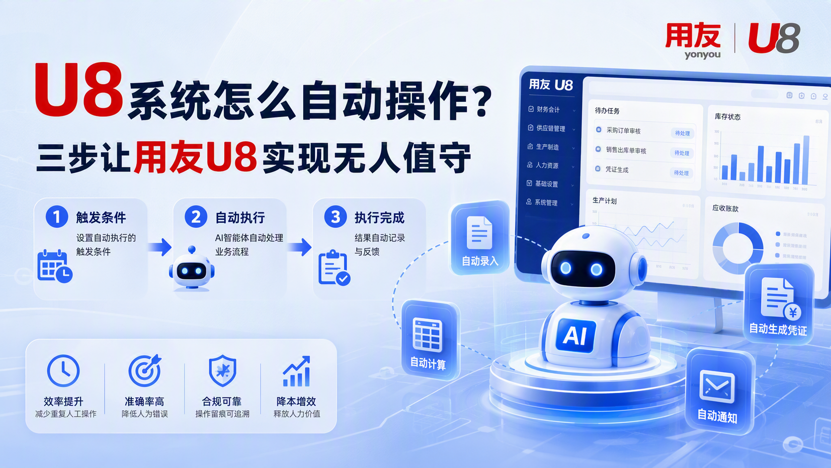 U8系统怎么自动操作?三步让用友U8实现无人值守