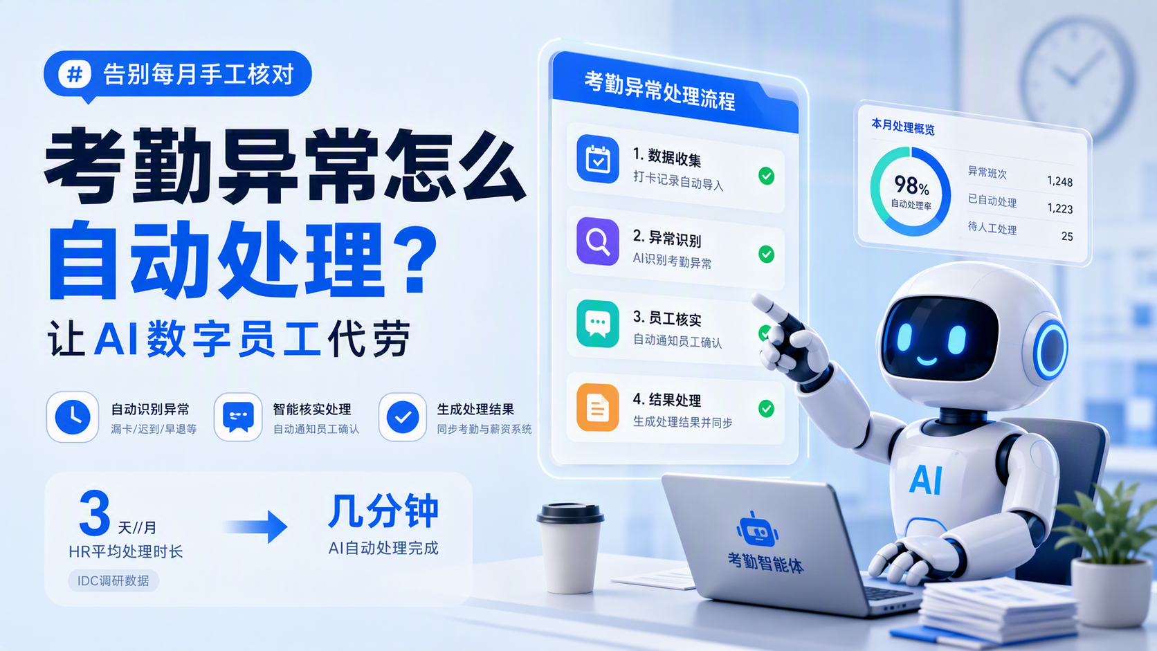 考勤异常怎么自动处理？告别每月手工核对，让AI数字员工代劳_图1