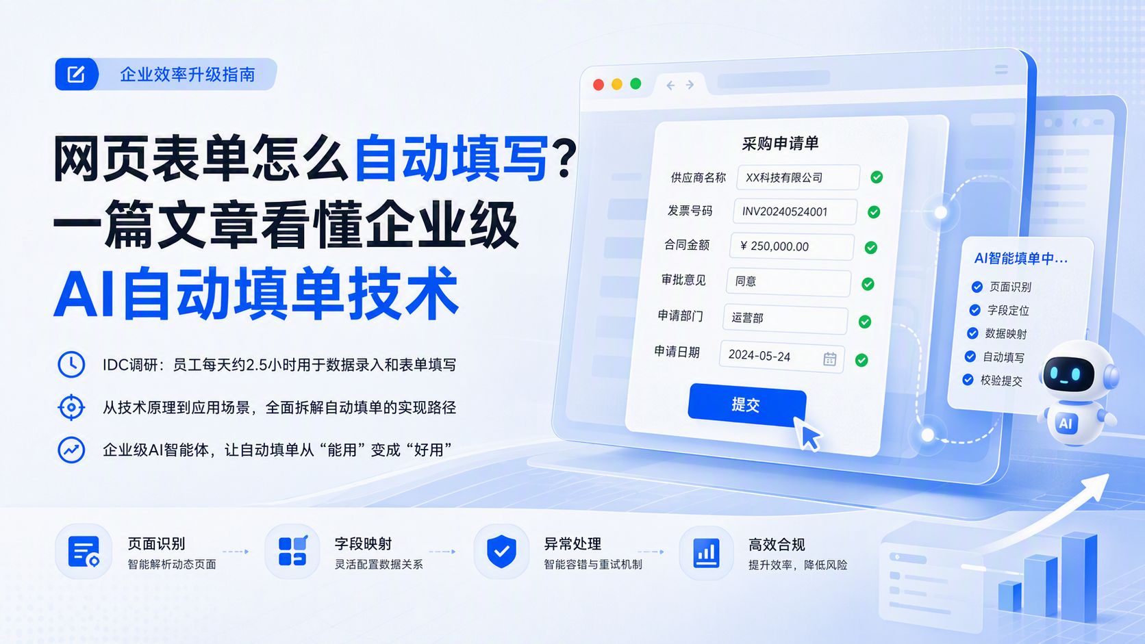 网页表单怎么自动填写？一篇文章看懂企业级AI自动填单技术_图1