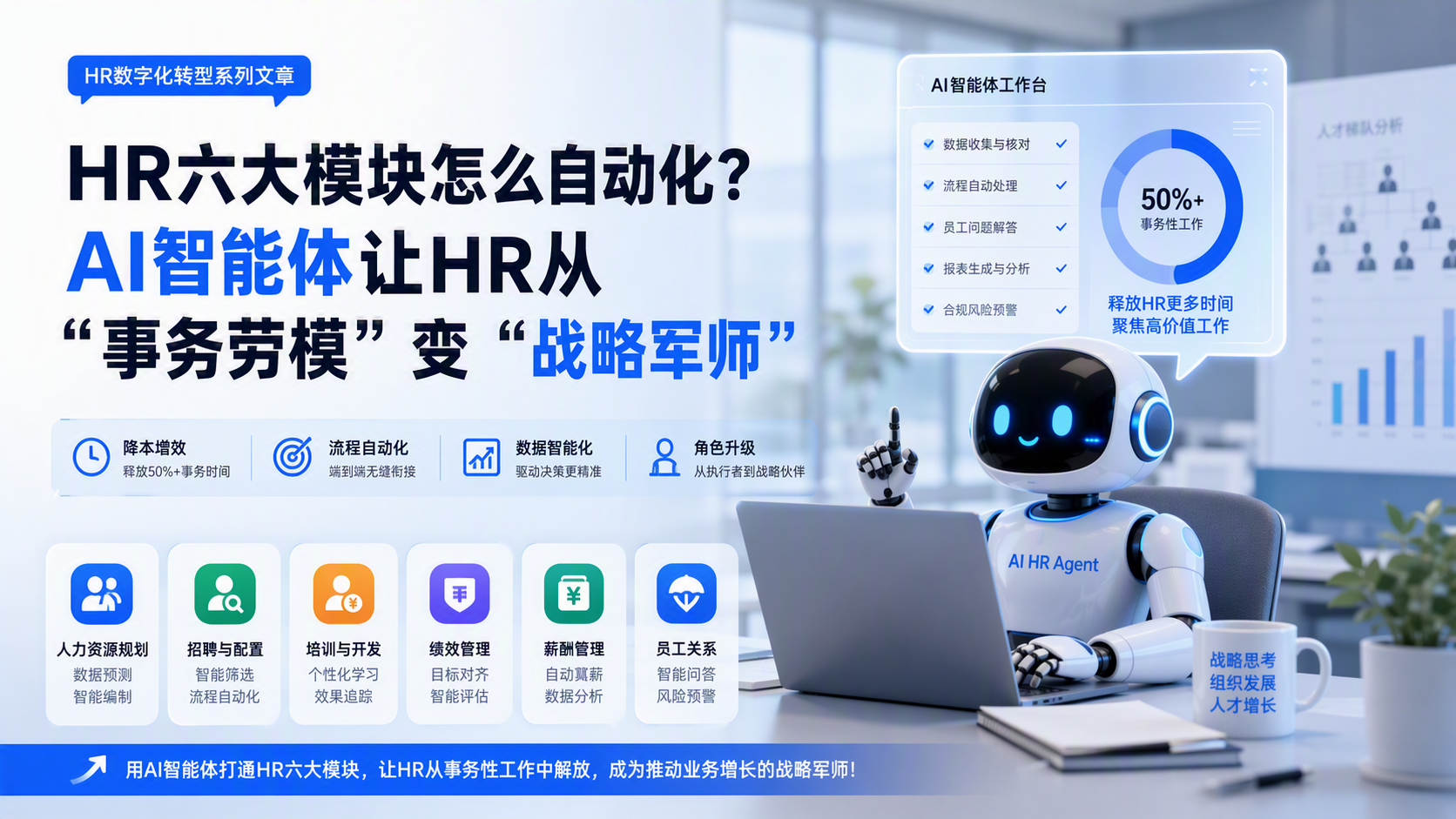 HR六大模块怎么自动化？AI智能体让HR从“事务劳模”变“战略军师”