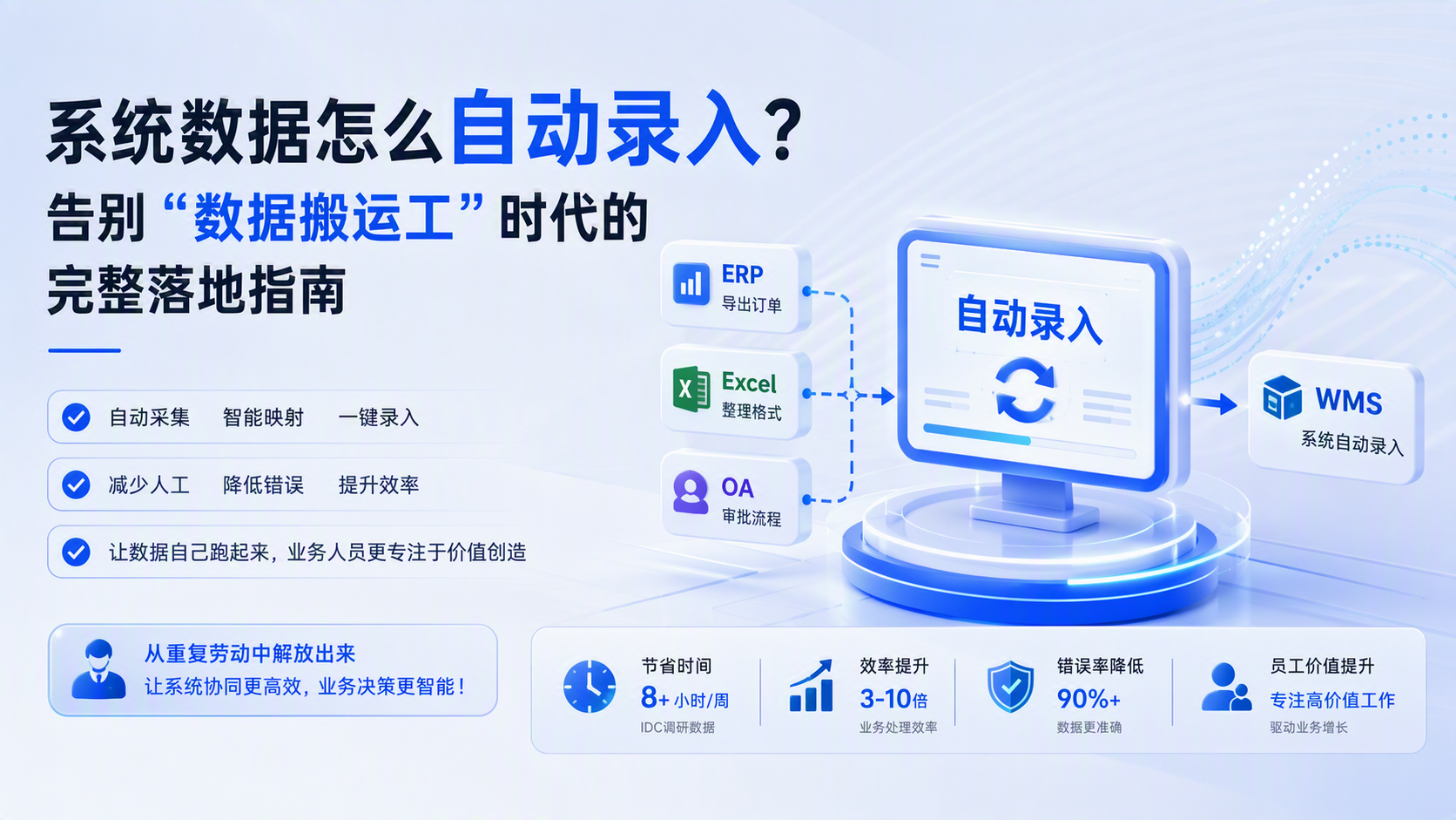 系统数据怎么自动录入？告别“数据搬运工”时代的完整落地指南_图1