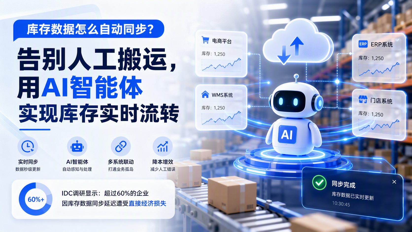 库存数据怎么自动同步?告别人工搬运,用AI智能体实现库存实时流转