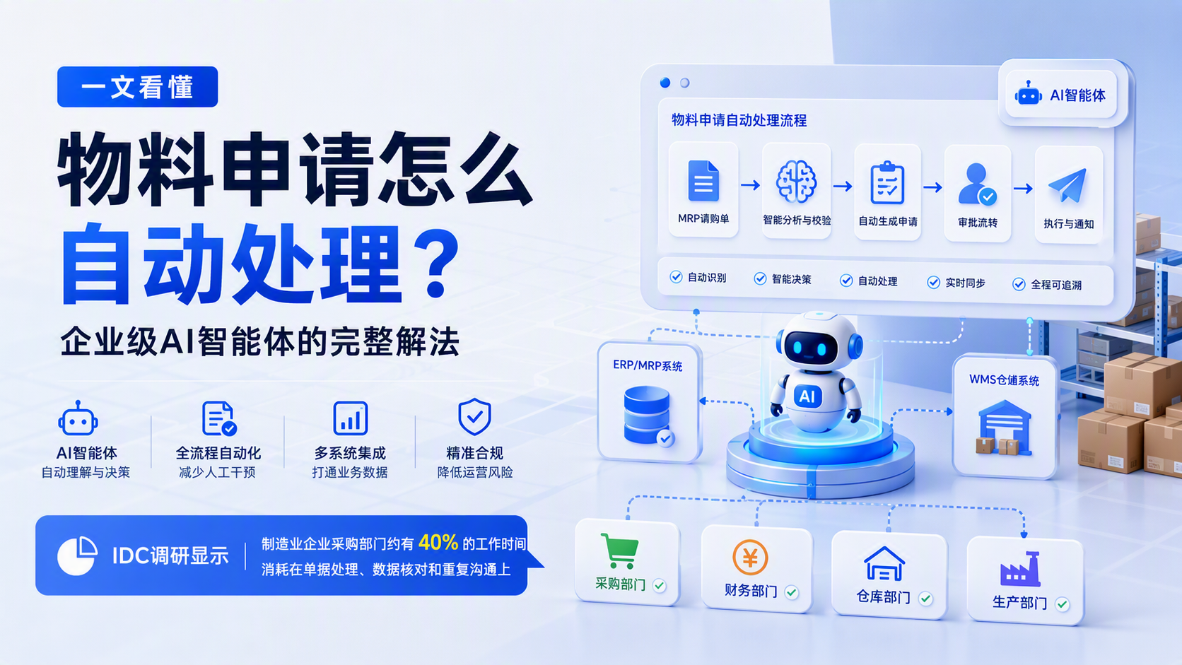 物料申请怎么自动处理?一文看懂企业级AI智能体的完整解法