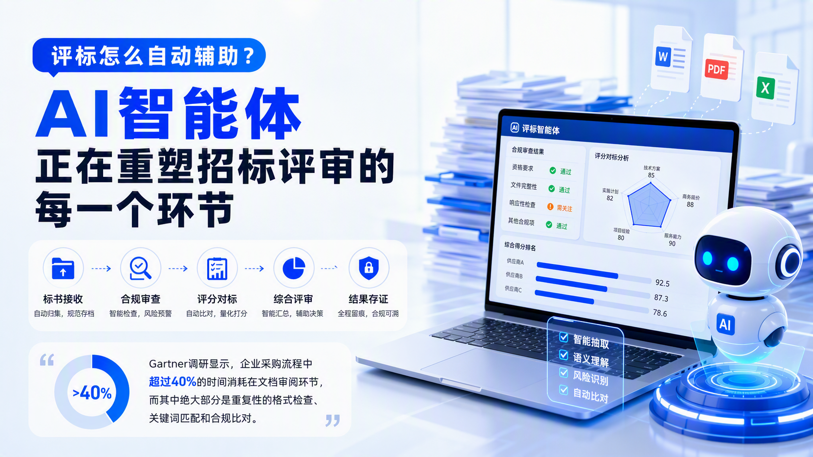 评标怎么自动辅助?AI智能体正在重塑招标评审的每一个环节