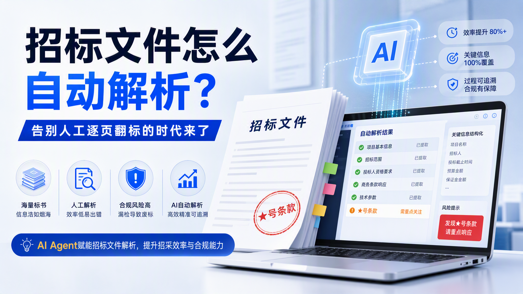 招标文件怎么自动解析？告别人工逐页翻标的时代来了_图1