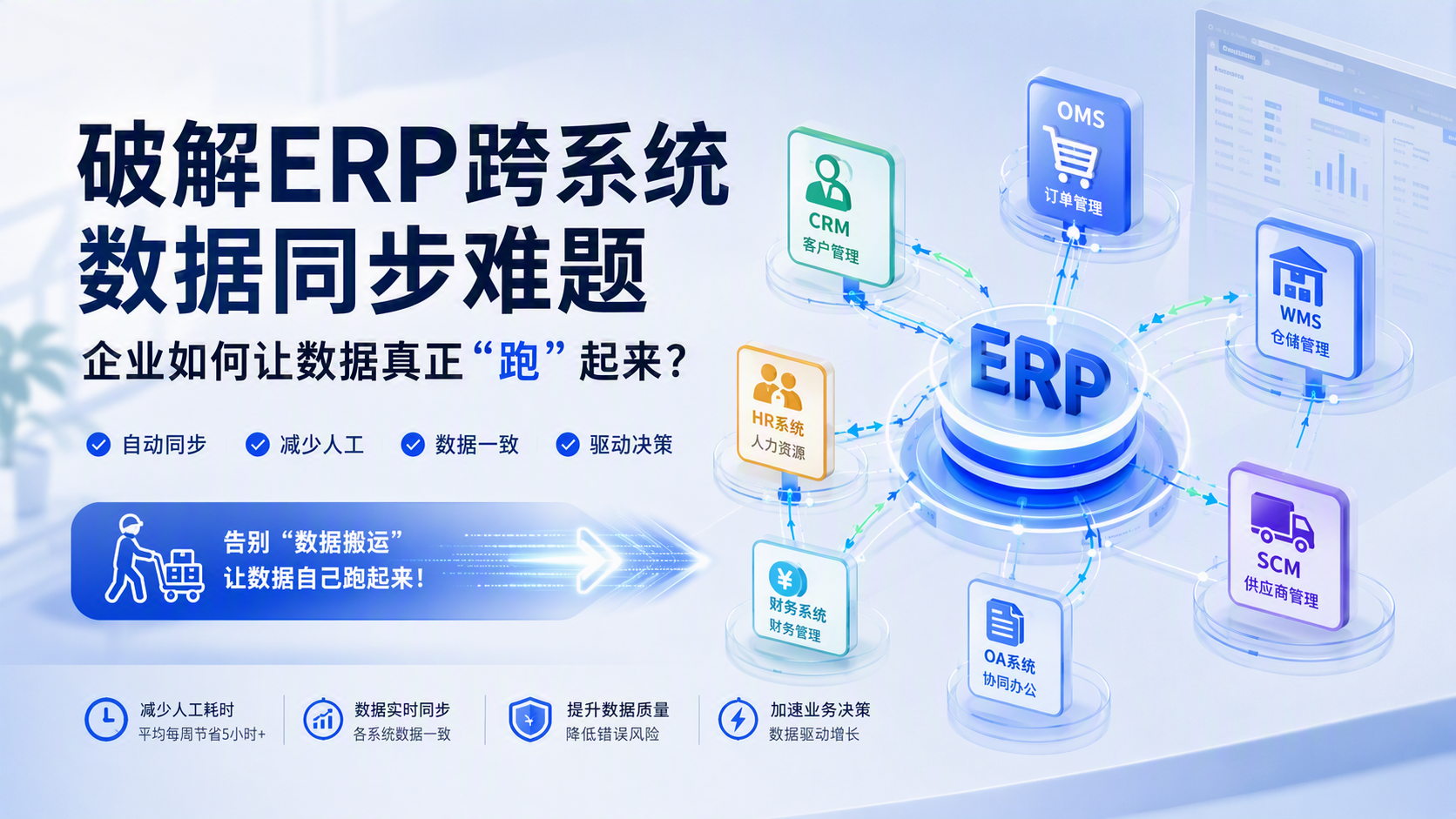破解ERP跨系统数据同步难题,企业如何让数据真正“跑”起来?