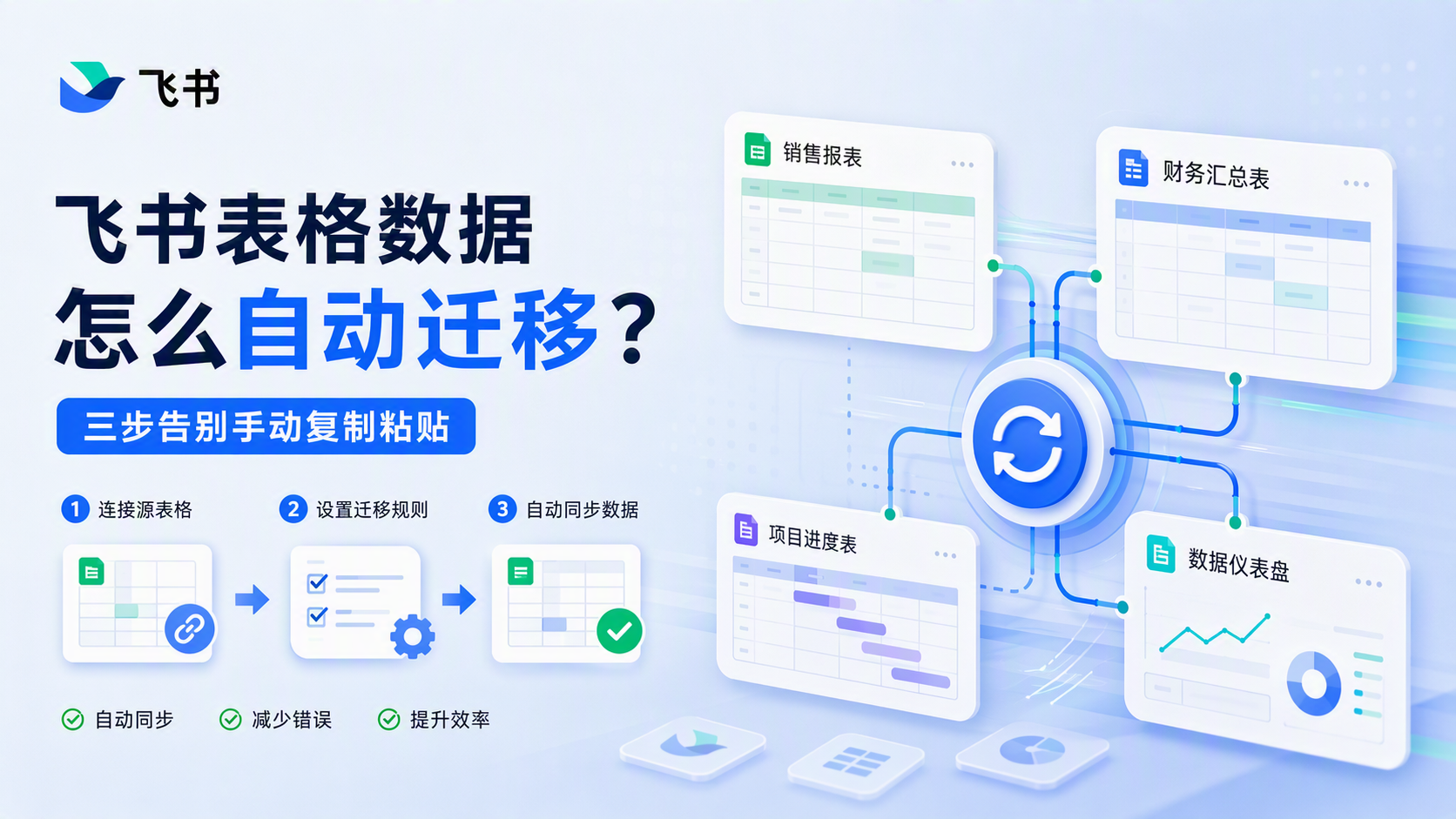 飞书表格数据怎么自动迁移?三步告别手动复制粘贴