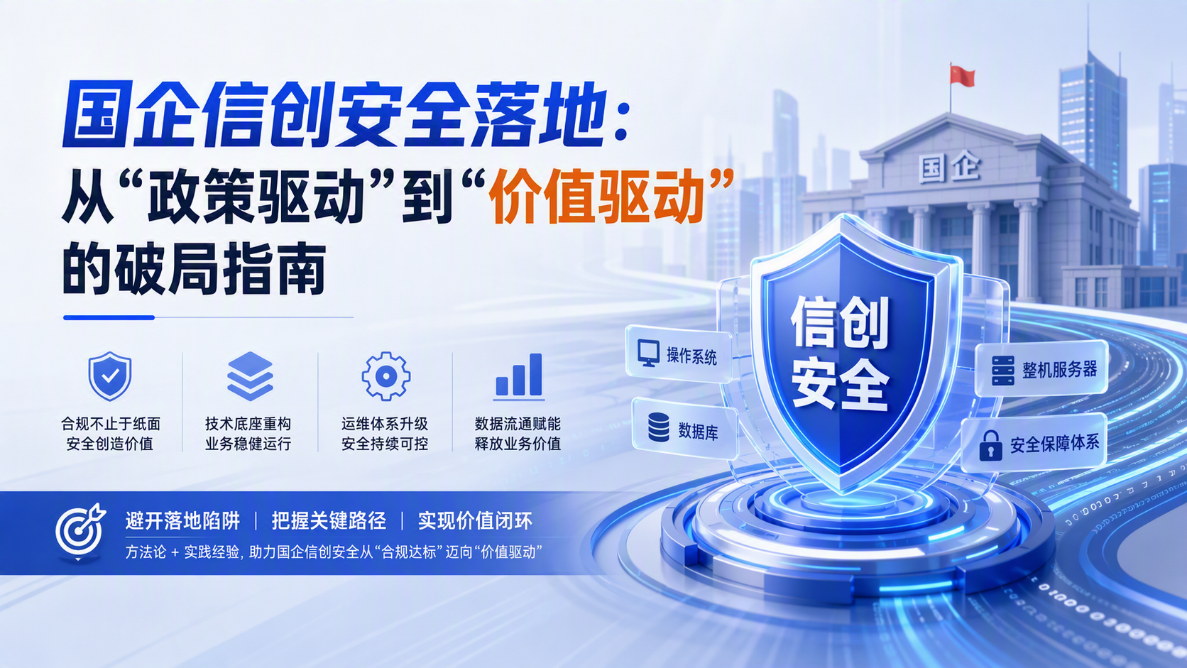国企信创安全落地：从“政策驱动”到“价值驱动”的破局指南