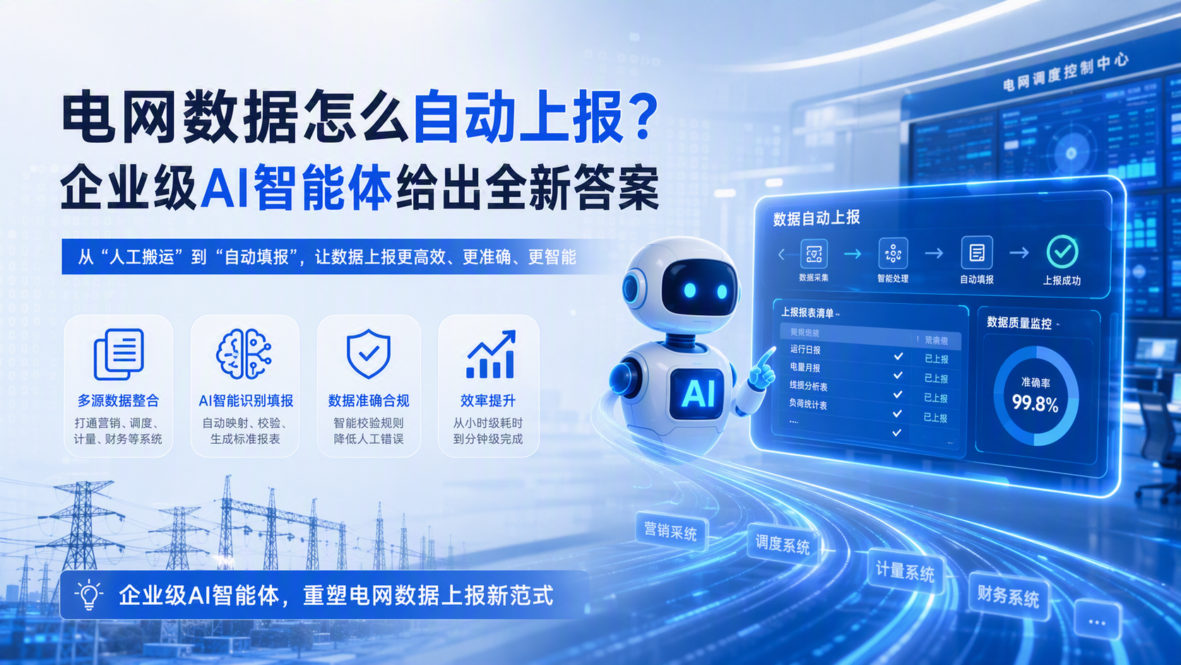 电网数据怎么自动上报？企业级AI智能体给出全新答案