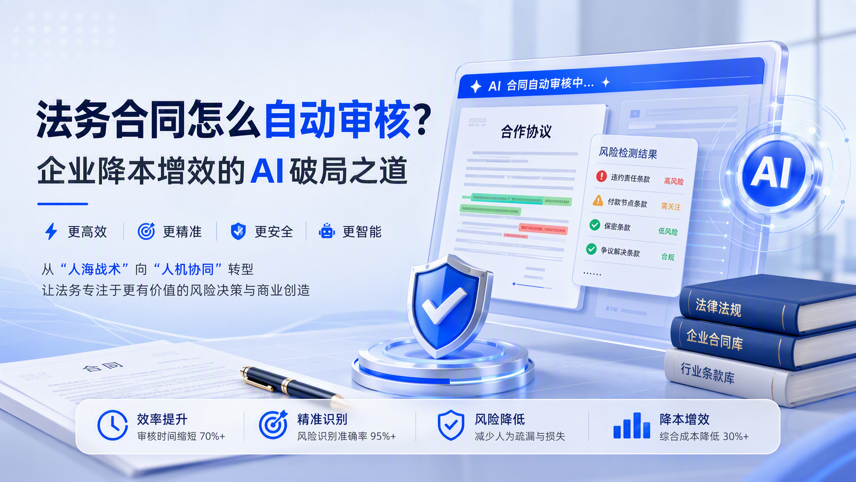 法务合同怎么自动审核？企业降本增效的AI破局之道