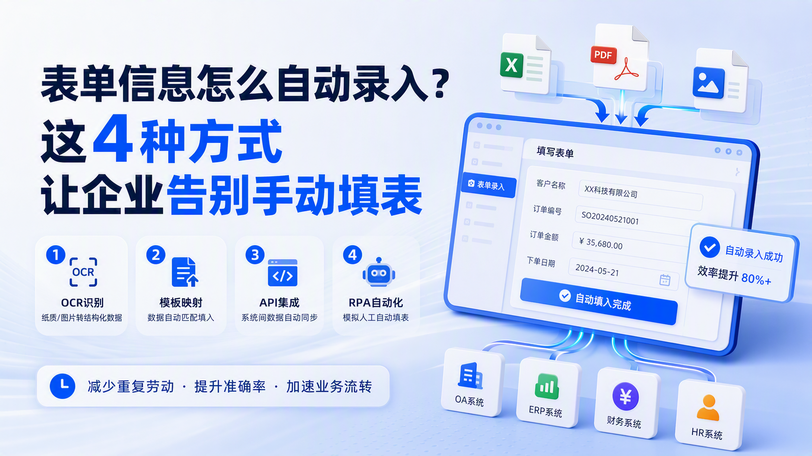 表单信息怎么自动录入？这4种方式让企业告别手动填表