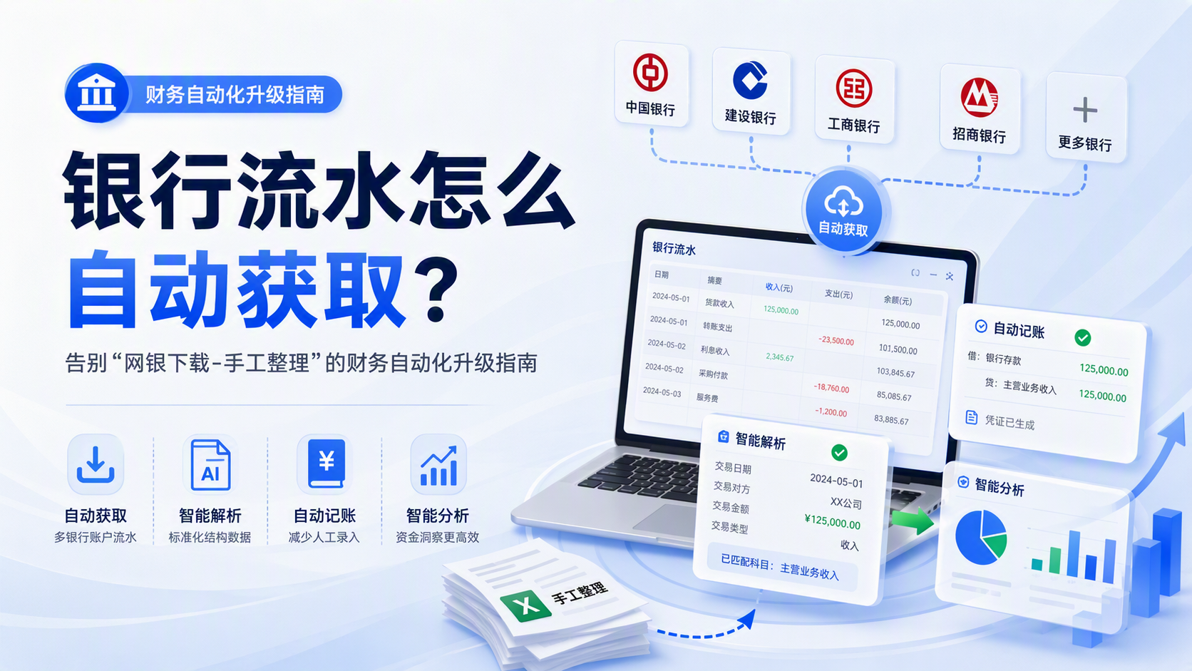 银行流水怎么自动获取?告别“网银下载-手工整理”的财务自动化升级指南