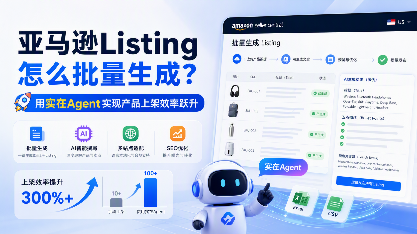 亚马逊Listing怎么批量生成?用实在Agent实现产品上架效率跃升