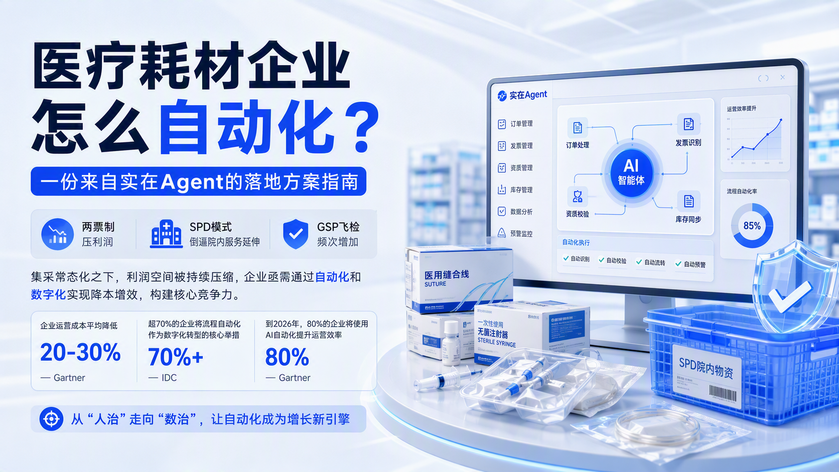 医疗耗材企业怎么自动化？一份来自实在Agent的落地方案指南