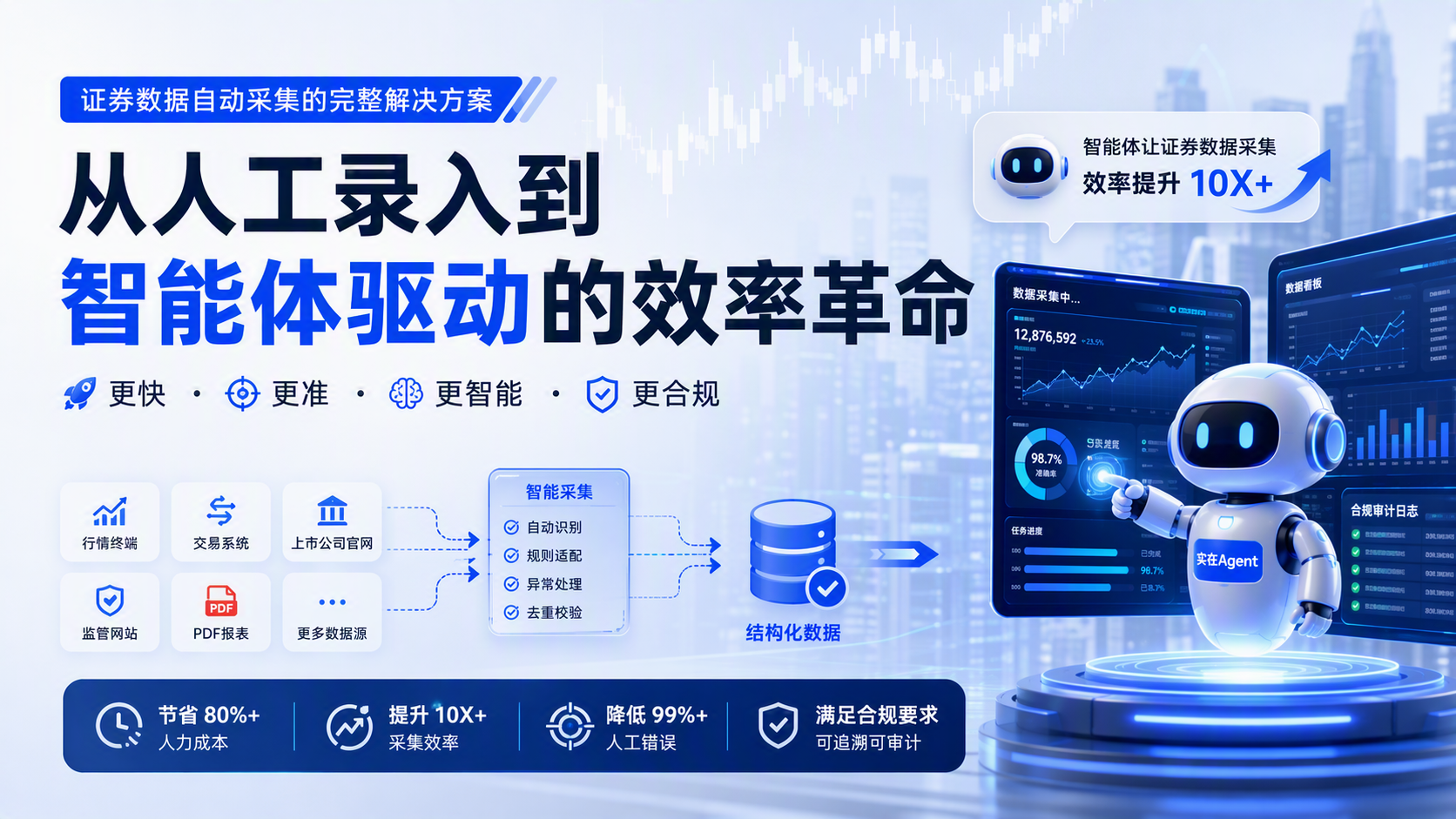 证券数据自动采集的完整解决方案：从人工录入到智能体驱动的效率革命_图1