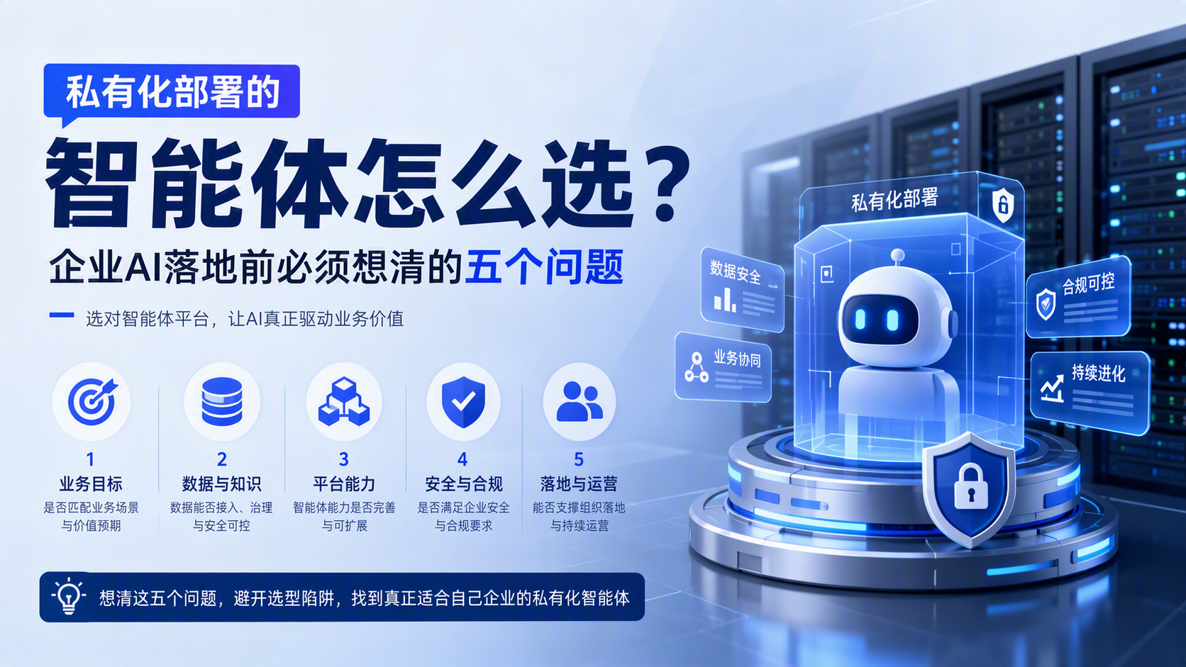 私有化部署的智能体怎么选？企业AI落地前必须想清的五个问题