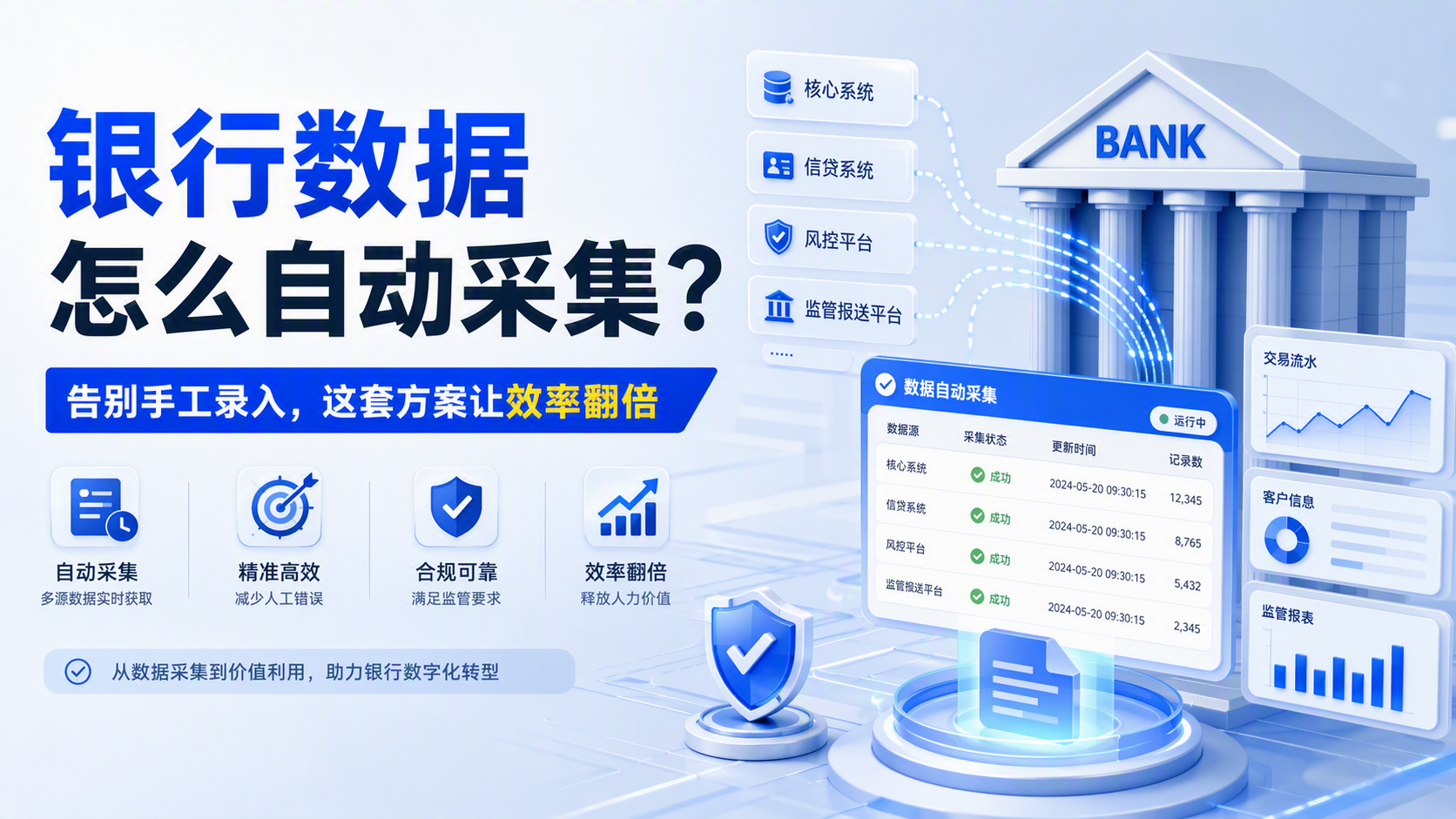 银行数据怎么自动采集？告别手工录入，这套方案让效率翻倍_图1