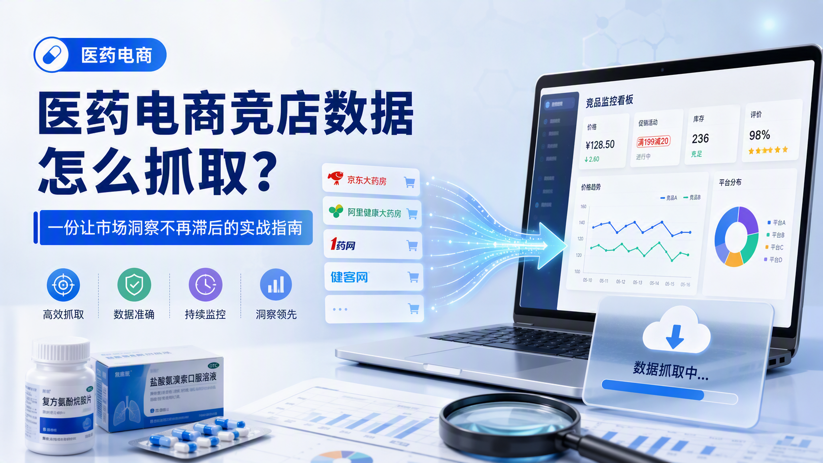 医药电商竞店数据怎么抓取？一份让市场洞察不再滞后的实战指南