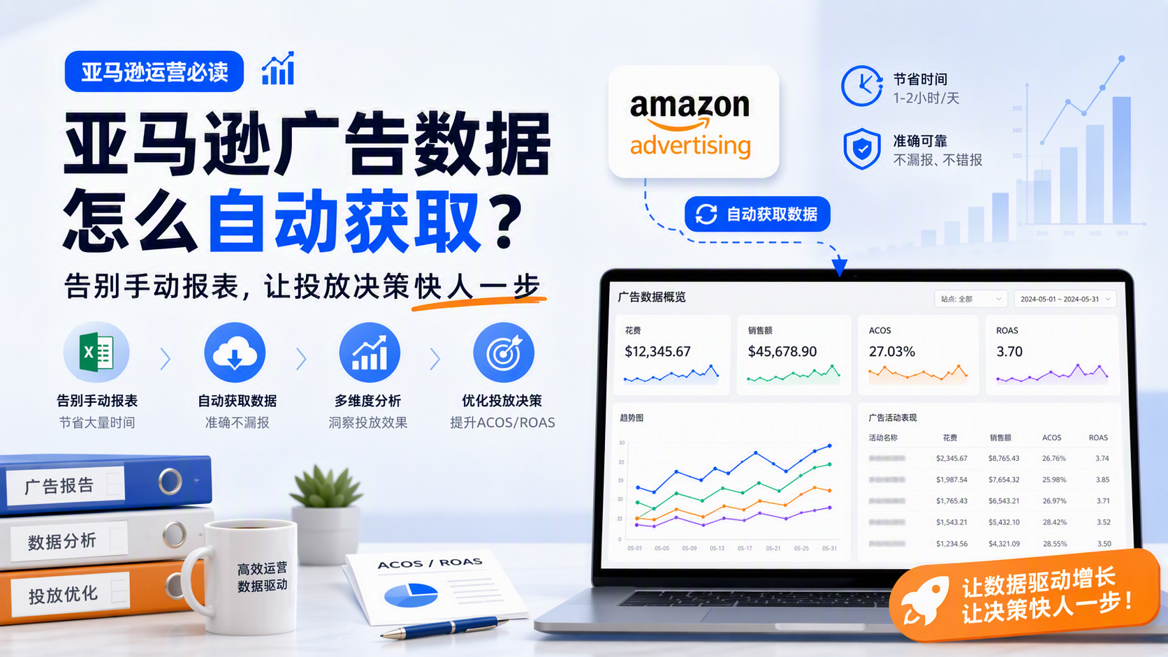 亚马逊广告数据怎么自动获取？告别手动报表，让投放决策快人一步