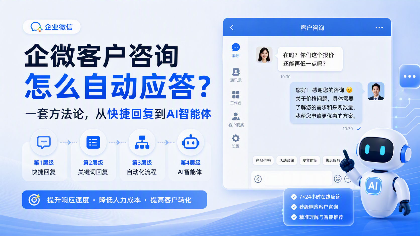 企微客户咨询怎么自动应答？一套方法论，从快捷回复到AI智能体_图1
